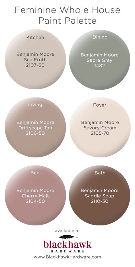 Benjamin Moore whole house paint